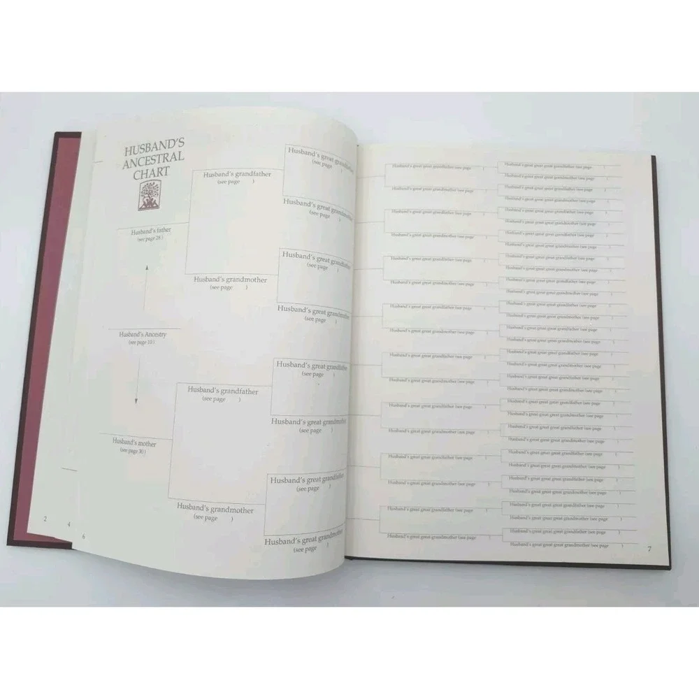 Never-Used 1990 Our Family‎ A HISTORICAL JOURNAL BOOK📸SEE PICS📸